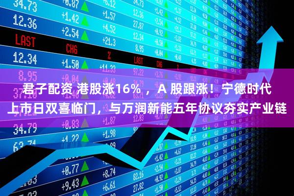 君子配资 港股涨16% ，A 股跟涨！宁德时代上市日双喜临门，与万润新能五年协议夯实产业链
