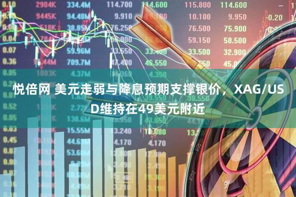 悦倍网 美元走弱与降息预期支撑银价，XAG/USD维持在49美元附近